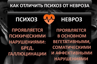 Лечение психоза в Кагальнике